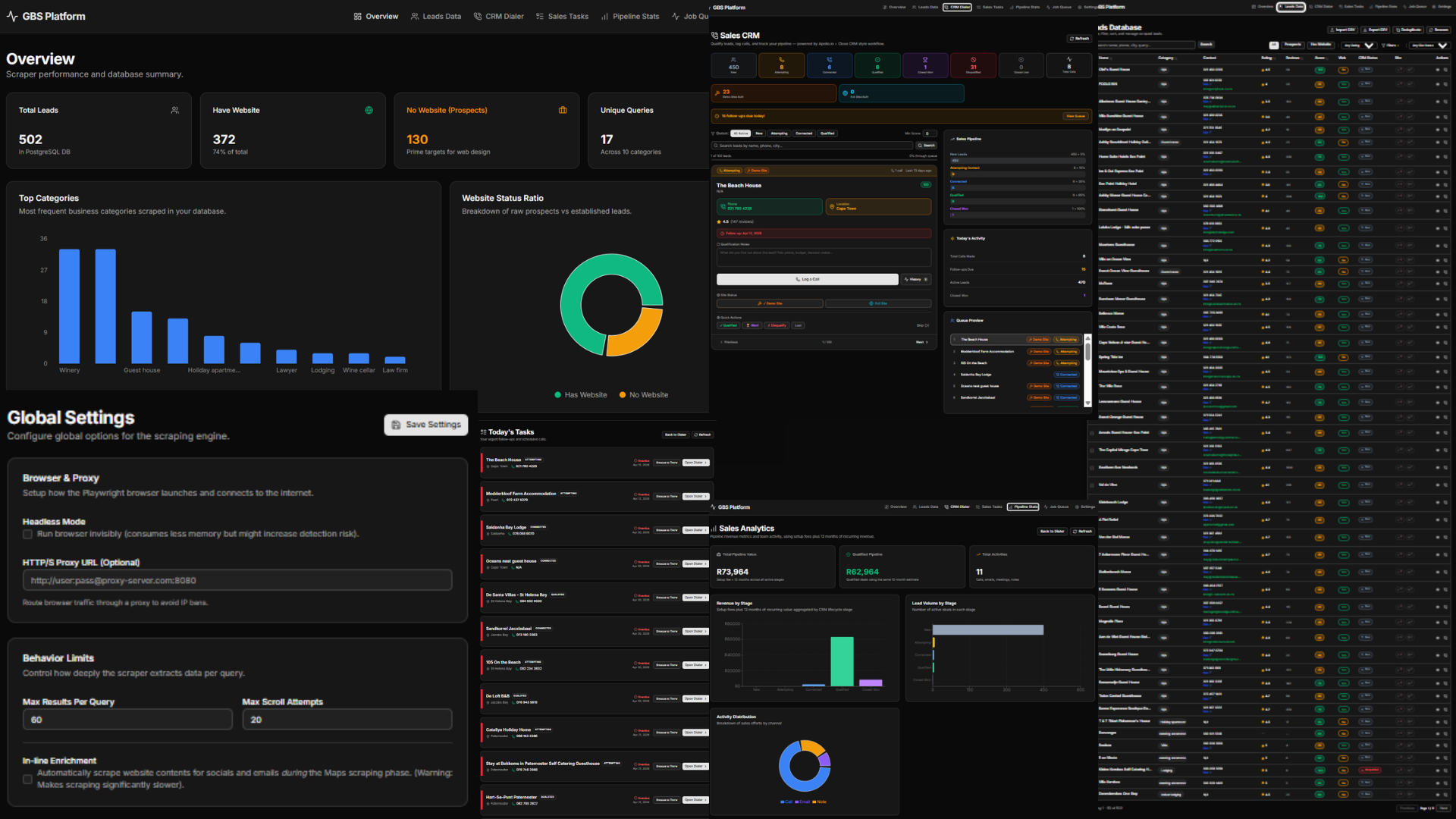 Ignis Lead Gen & Sales Tool